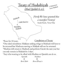 Hudabiya